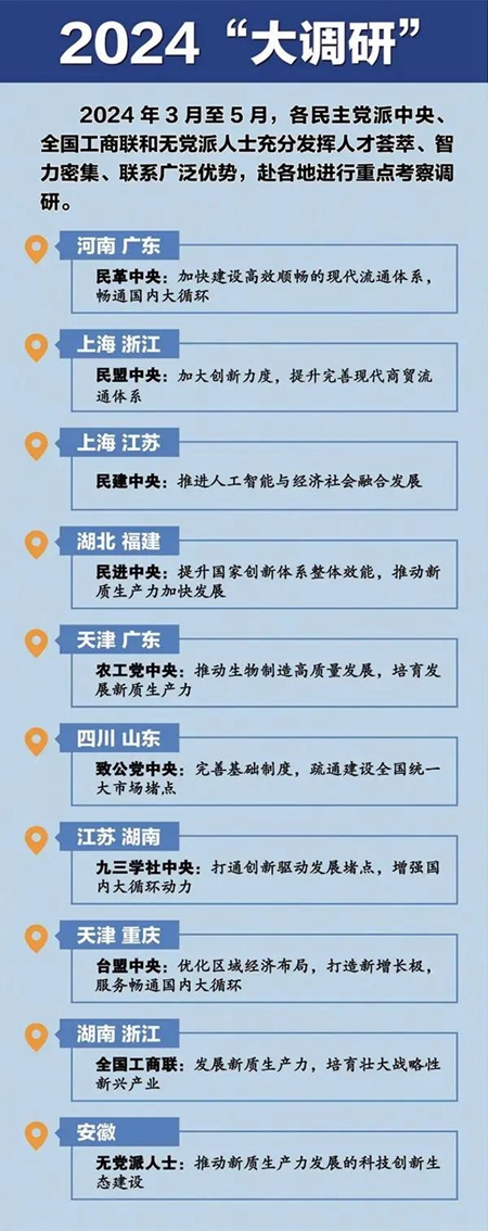 中央统战部《求是》刊文：推动新时代统战工作高质量发展的根本遵循3